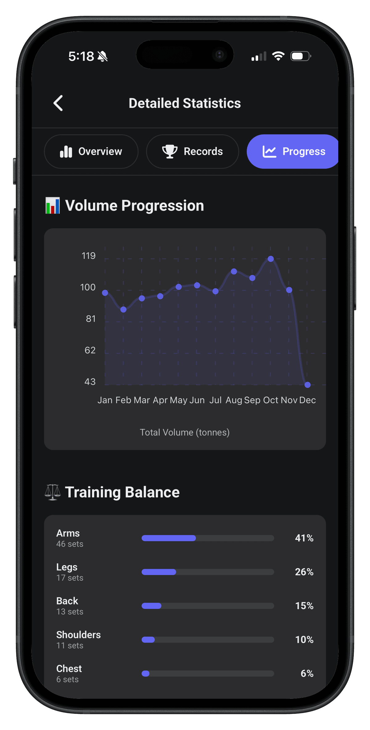 Volume Tracking Screenshot